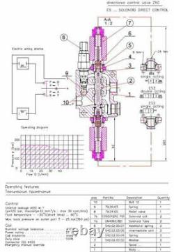1 spool hydraulic solenoid directional control valve 13gpm 24VDC, monoblock