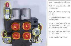 2 Spool 13 GPM Hydraulic Directional Control Valve for Tractors Loaders