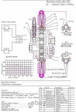 3 spool hydraulic solenoid directional control valve 21gpm 12VDC, monoblock