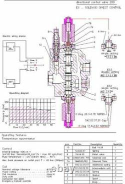 3 spool hydraulic solenoid directional control valve 21gpm 24VDC, monoblock
