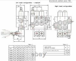 6 spool hydraulic directional control valve 11gpm, double acting cylinder spool