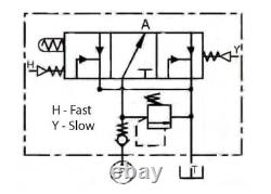 Directional Flow Regulator Valve Normally Open (NO)