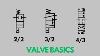 How To Read A Hydraulic Schematic Valve Basics