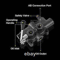 Hydraulic Directional Control Valve, 10 Ports 3600 PSI Directional Control