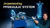 Hydraulic Masterclass Essential Components Working U0026 Common Myths