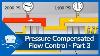 Pressure Compensated Flow Control Part 3