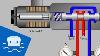 Valve Solenoid Basics